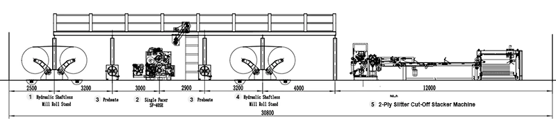 Ligne de production de carton ondulé 2 plis