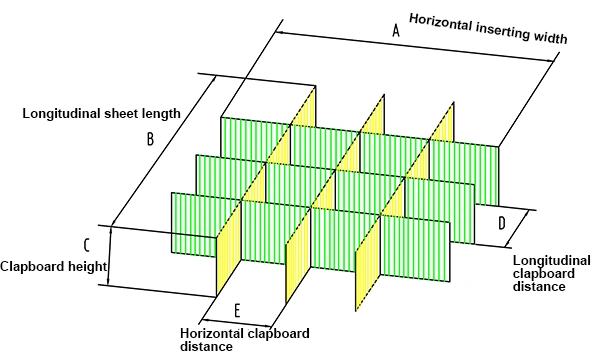 Spécifications Techniques